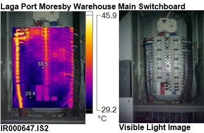 Thermal imaging survey of electrical equipment